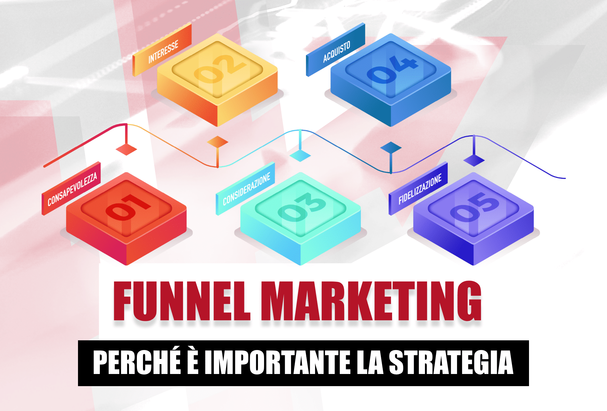 Funnel Marketing, qual è il suo significato e come si struttura? Perché è così importante per la tua strategia di marketing? Scopriamolo insieme!