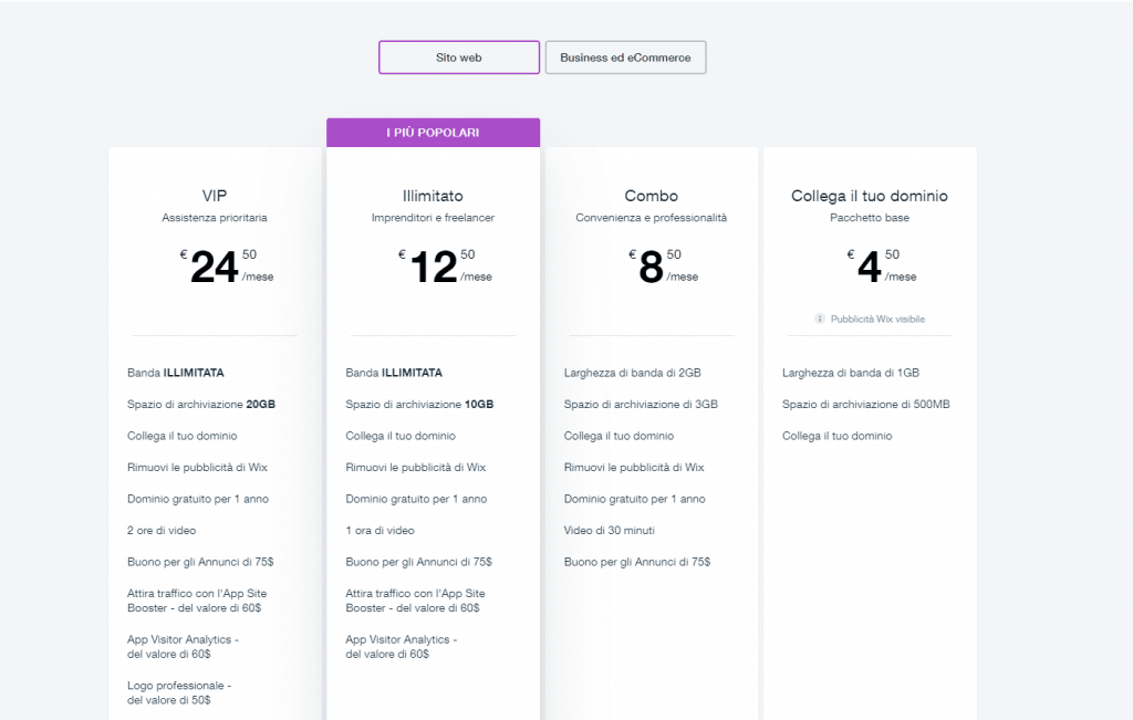 8 tattiche di marketing per convincere che un prodotto vale di più 3 screenshot di tabella comparativa abbonmenti software |