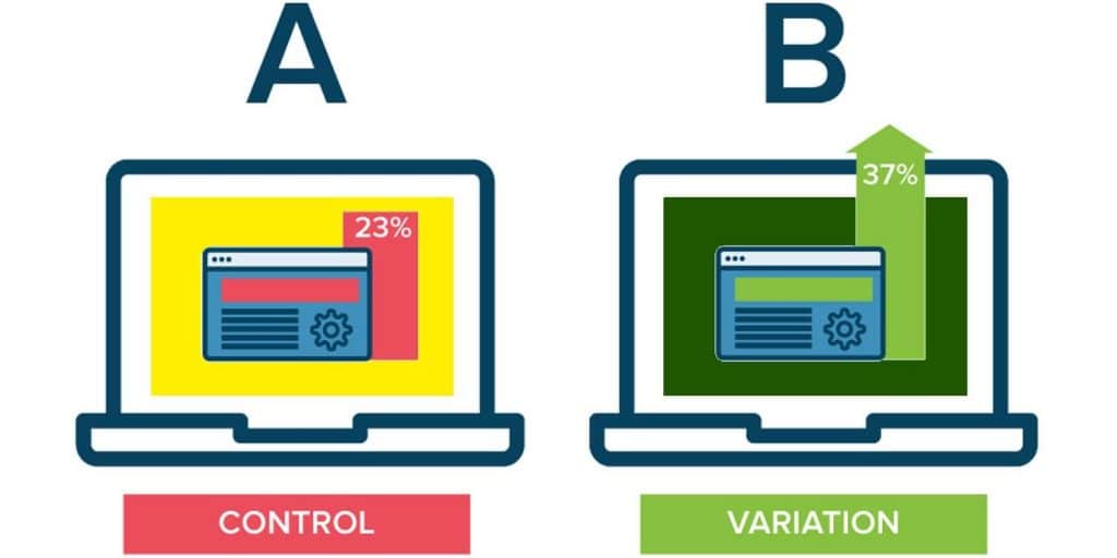 Cos'è il Growth Hacking e come può aiutare le PMI 2 split featured 1500x750 1 |