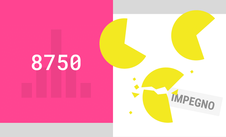 Chi siamo 31 Group 2399