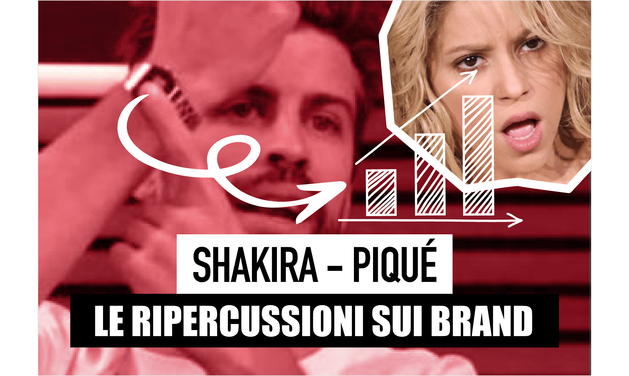 Real Time Marketing nella diatriba Shakira // Piqué